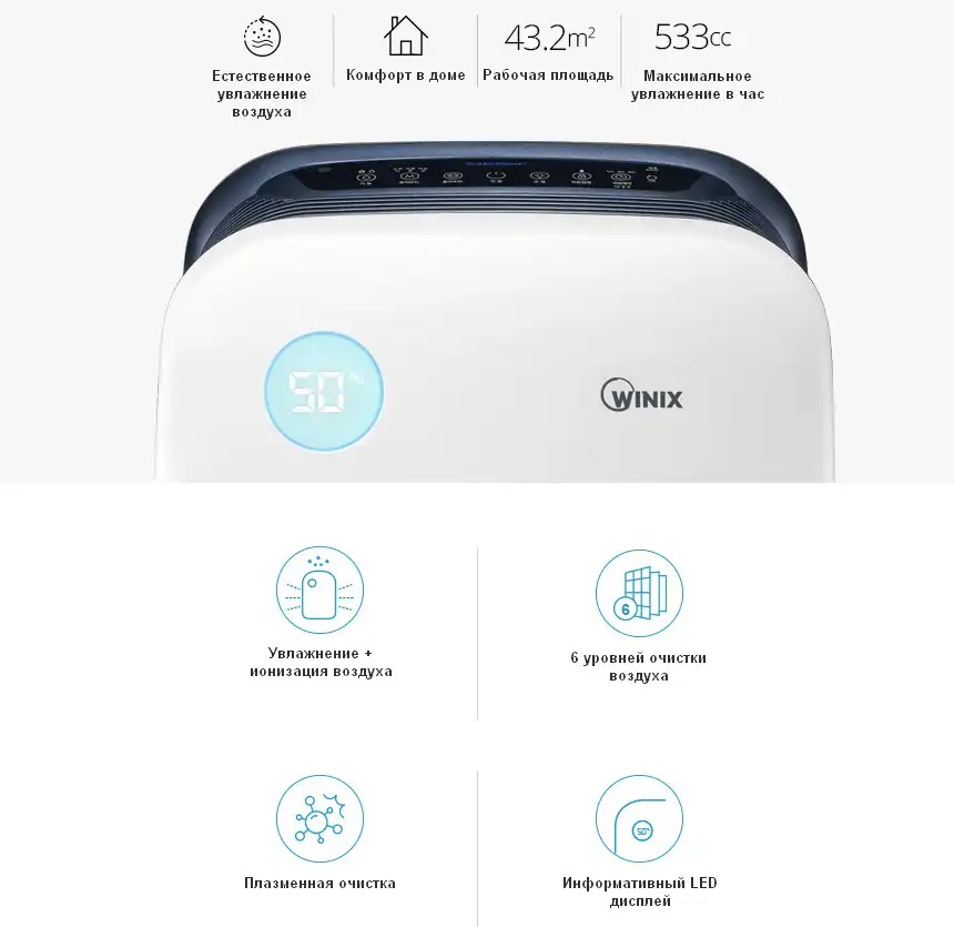 Мойка воздуха - очиститель WINIX AEA410