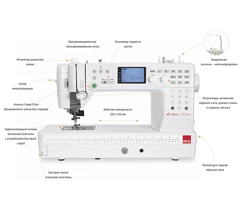 Компьютерная швейная машина Elna eXcellence 720PRO