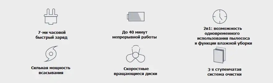 Беспроводной полотер - пылесос SWING-10000 розовый