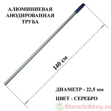 Комплект для мытья пола ​CleanFLoor Econom Eco -1 FlSet-Ee1
