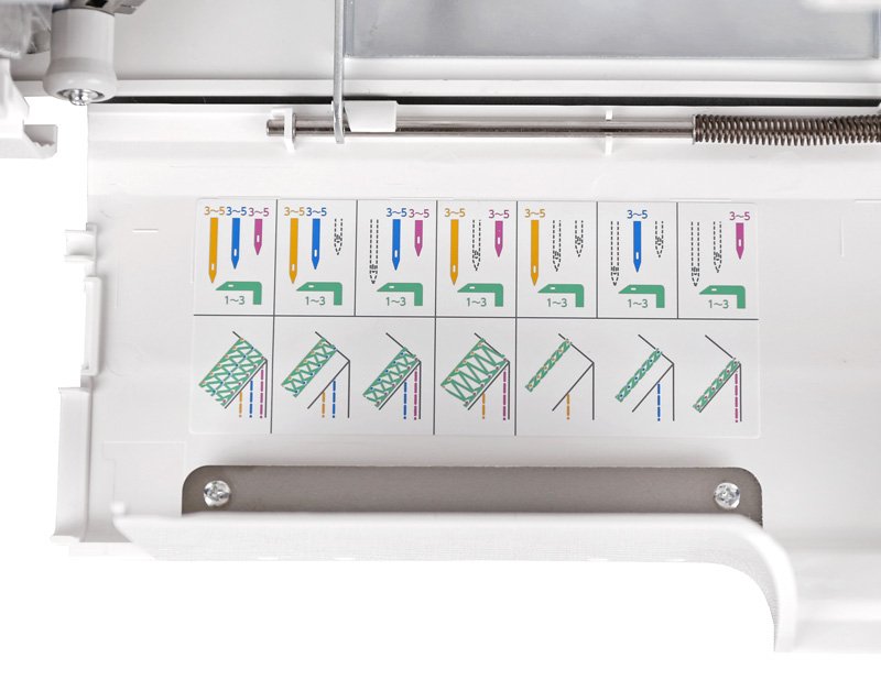 Распошивальная машина Janome Cover Pro D Max