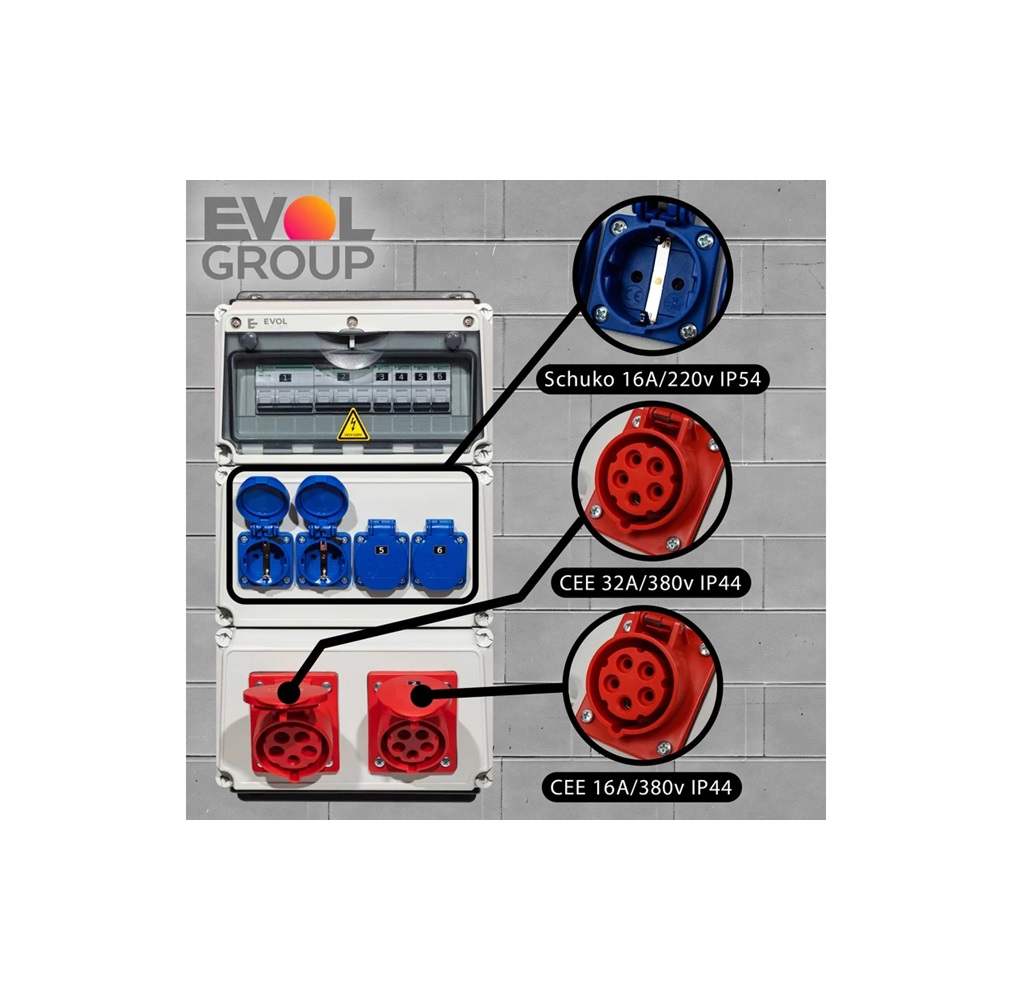 Навесной щит с розетками 220В + 380В EVOL BlockBox 0104-009-1