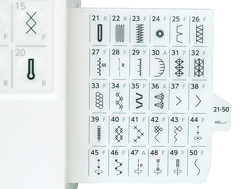 Компьютерная швейная машина Janome HomeDecor 6180