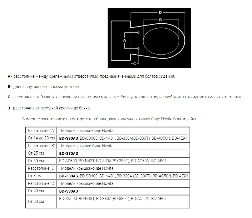 Электронная крышка-биде для унитаза Novita BD-N330AS