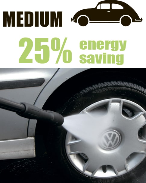 Электрическая минимойка LAVOR Predator 160 WPS