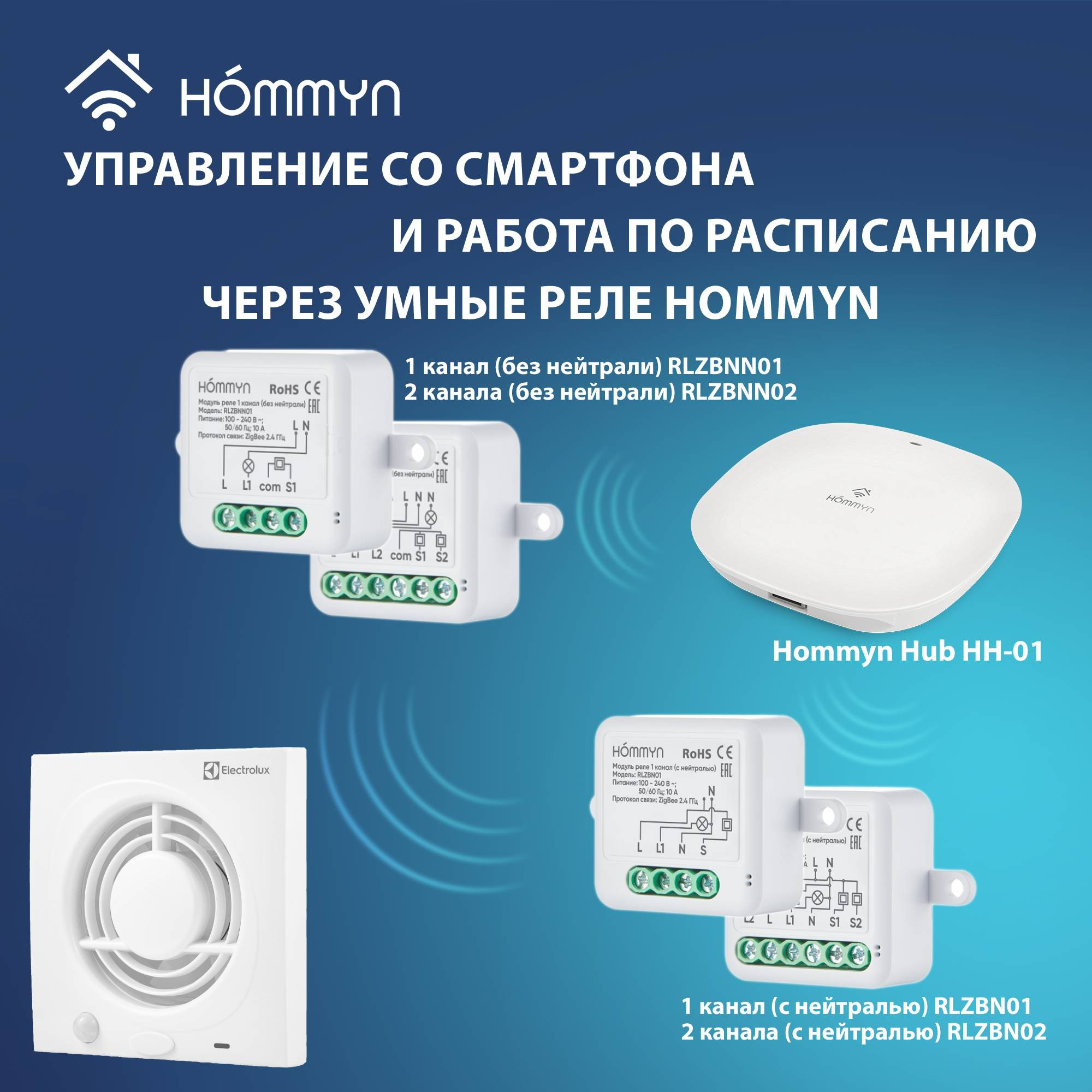 Вентилятор вытяжной серии Move EAFV-150 с датчиком движения