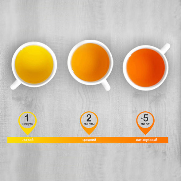 Умный чайник MIE Smart Kettle 100 гейзерного типа