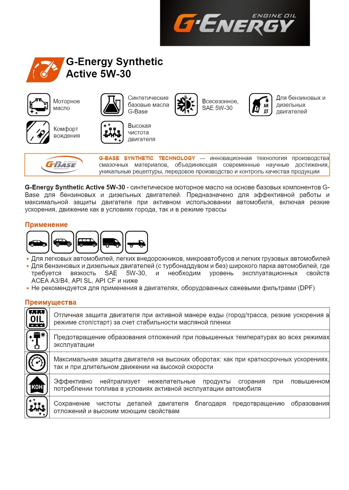 Моторное масло G-Energy Synthetic Active 5W-30 205л