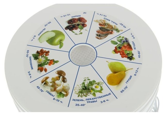 Электросушилка СШ-008 Чудесница