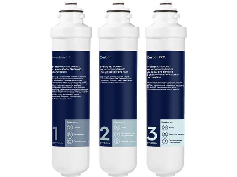 Комплект картриджей Electrolux iS Optimal НС-1300137