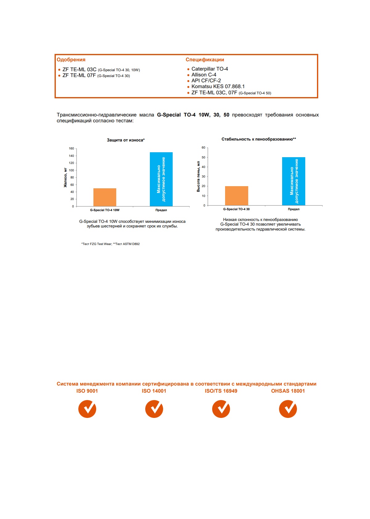 Трансмиссионно-гидравлические масло G-Energy G-Special TO-4 30 205л
