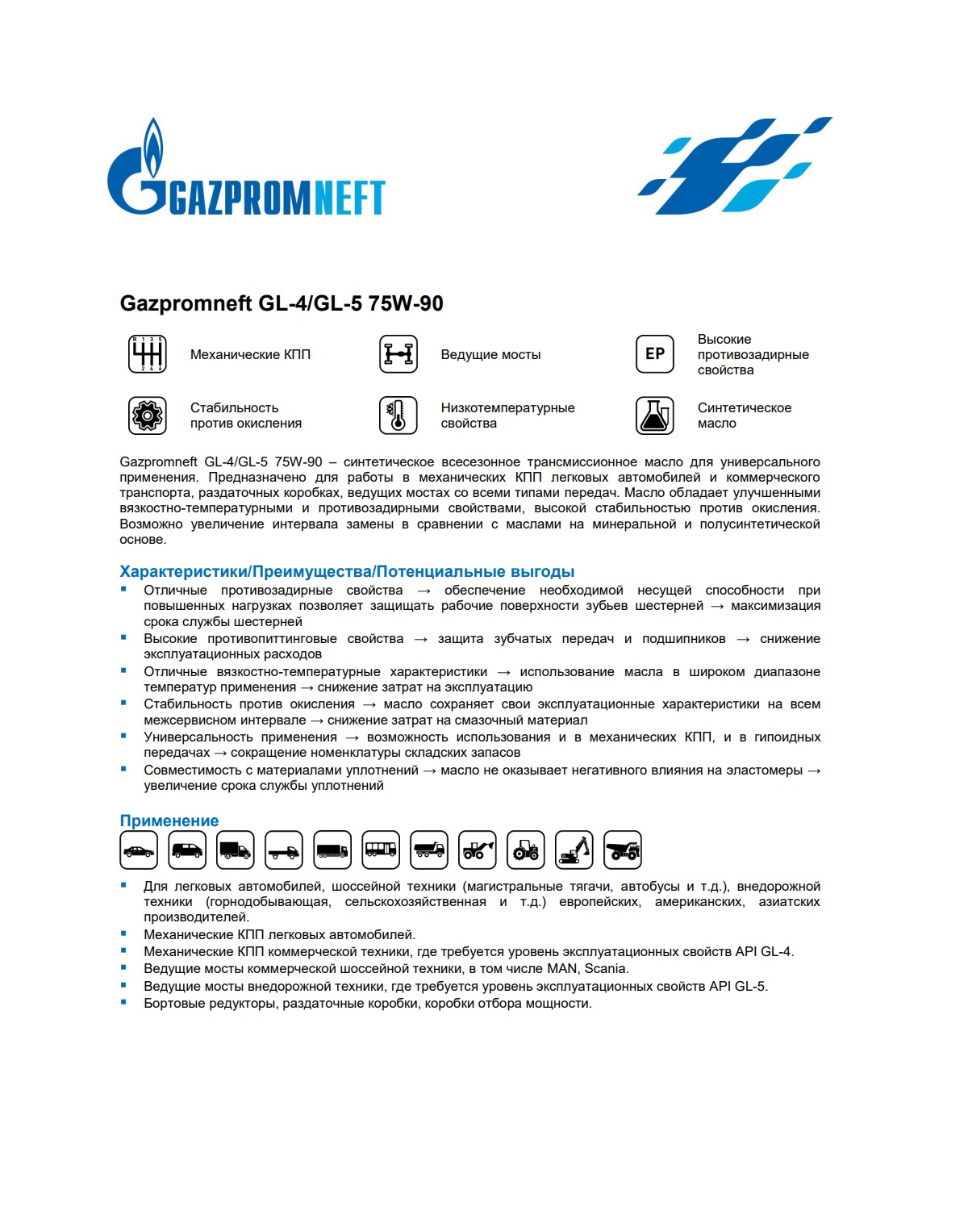 Трансмиссионное масло Gazpromneft GL-4/GL-5 75W-90 20л