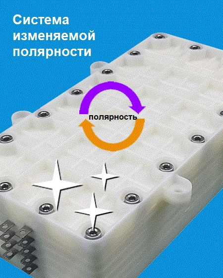 Фильтр - ионизатор Prime Water 1301-R