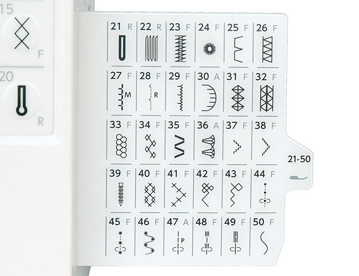 Компьютерная швейная машина Janome ArtDecor 7180