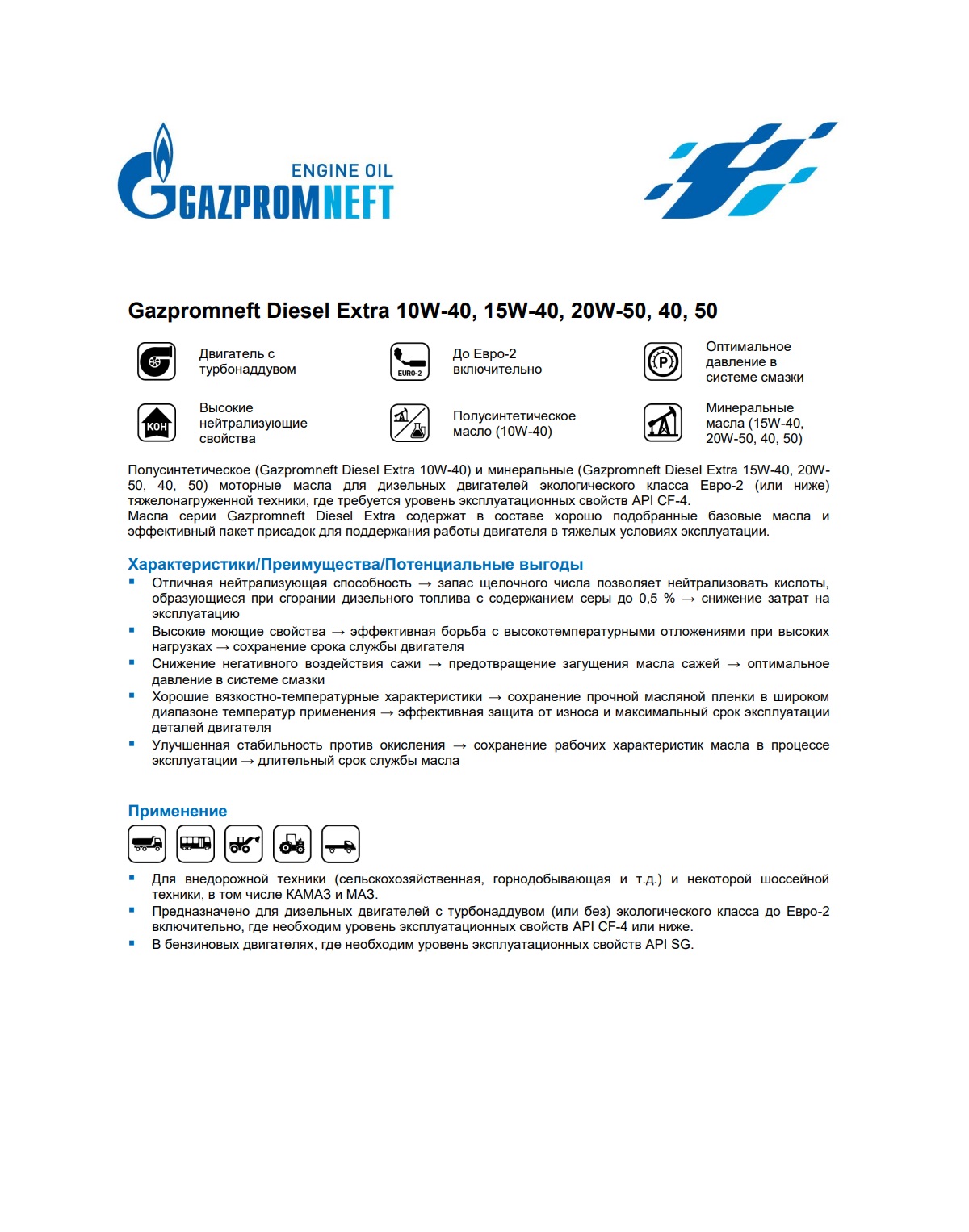 Моторное масло Gazpromneft Diesel Extra 15W-40 5л