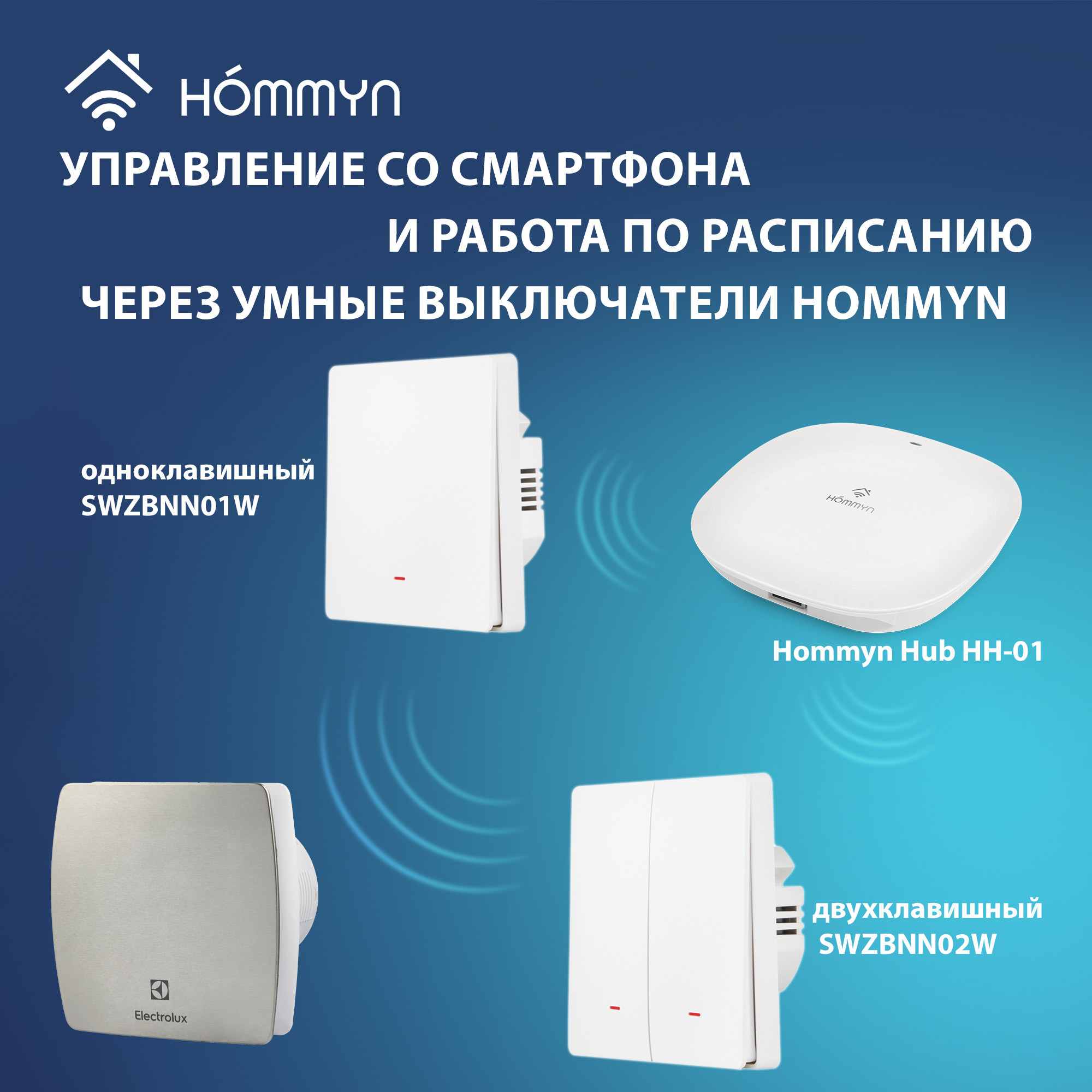 Вентилятор вытяжной Electrolux серии Argentum EAFA-150