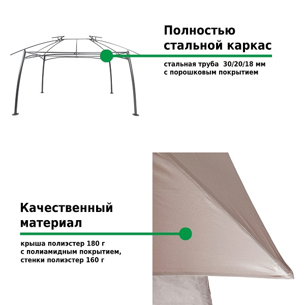 Тент садовый Green Glade 3х4м