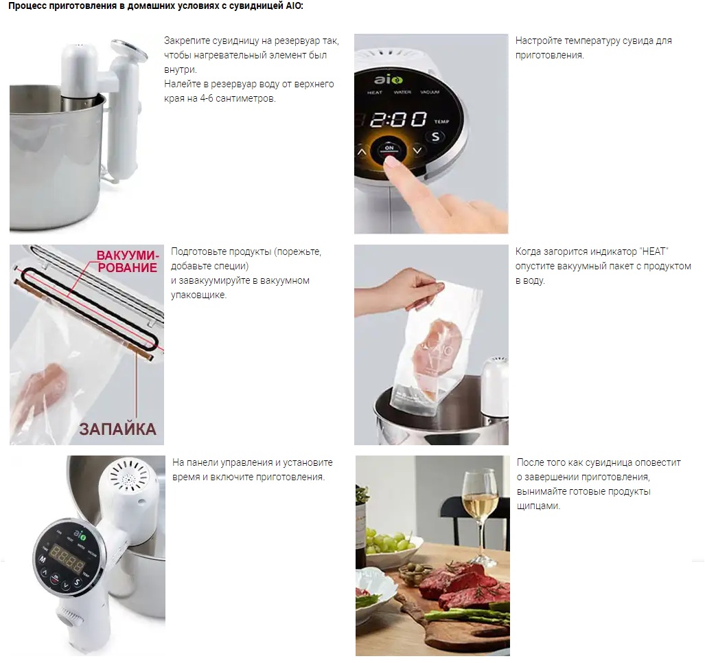 Сувидница с вакуумным упаковщиком для готовки по технологии Су-вид (Sous Vide) TW-2000