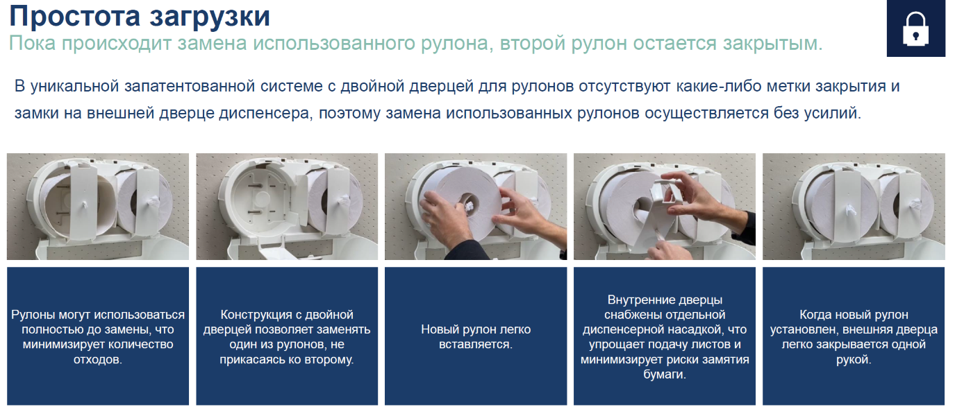 Диспенсер для туалетной бумаги Kimberly-Clark Аквариус с центральной подачей 7186 (для 8591)