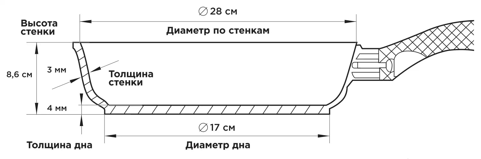 Сковорода Gochu Ecoramic 28 см ВОК с каменным покрытием для всех видов плит без крышки
