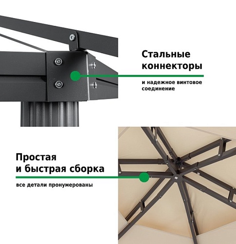 Тент садовый Green Glade 2,5х2,5х2,5м полиэстер