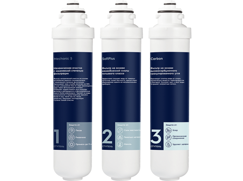 Комплект картриджей Electrolux iS Softening НС-1300138