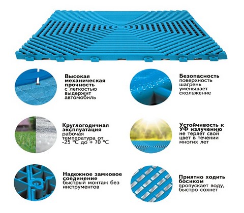 Плитка садовая HELEX голубая