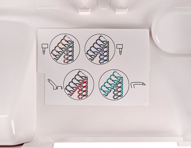 Оверлок Janome MyLock 714 (ML 714)