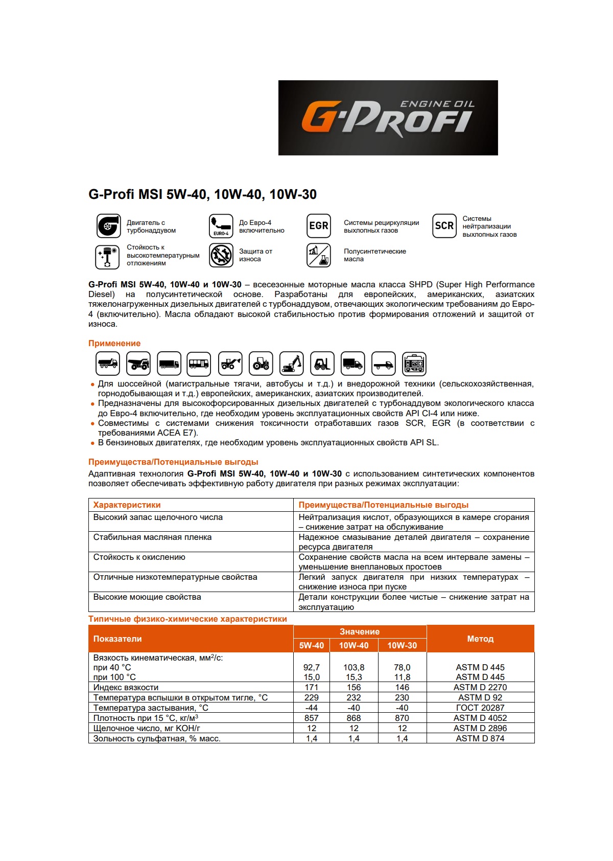 Моторное масло G-Energy G-Profi MSI 10W-40 10л