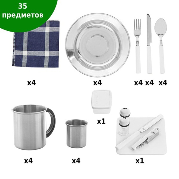 Набор для пикника 3171 32 предмета 9 л (4)