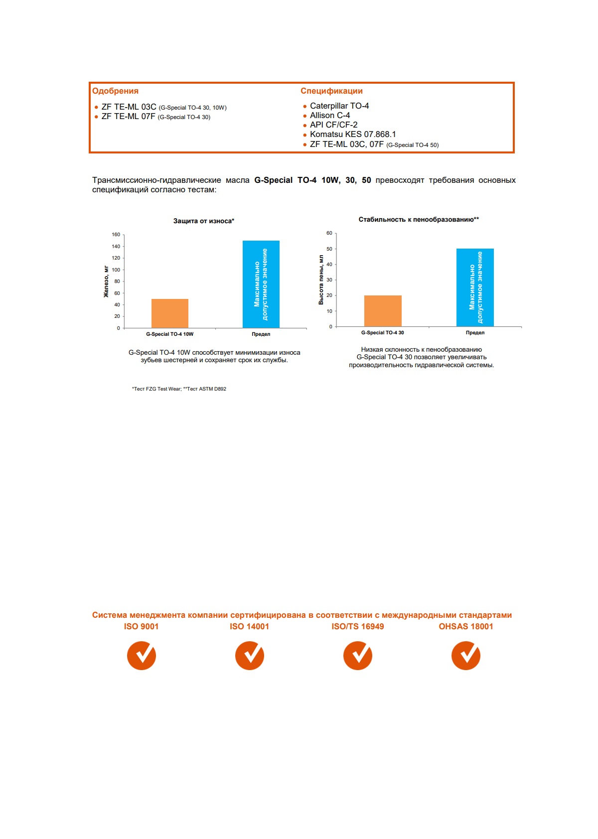Трансмиссионно-гидравлическое масло G-Energy G-Special TO-4 10W 205л
