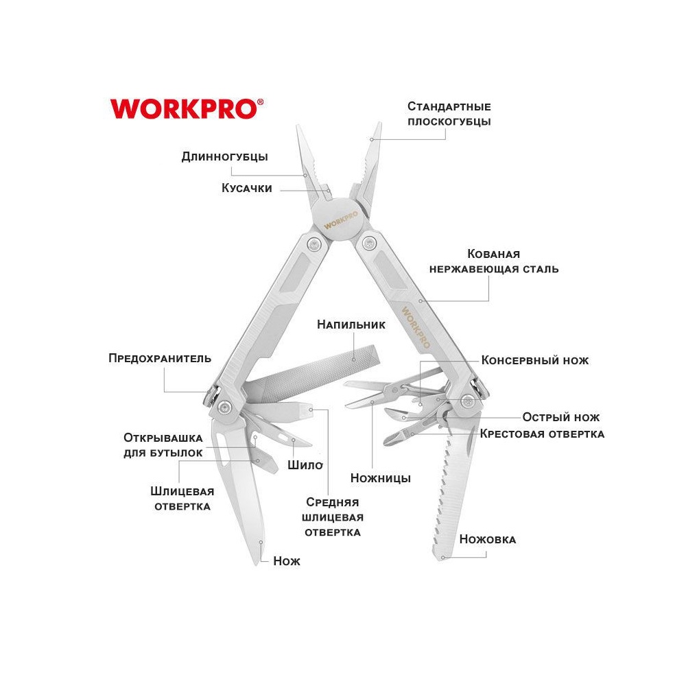 Мультитул 15 в 1, 200 мм WORKPRO