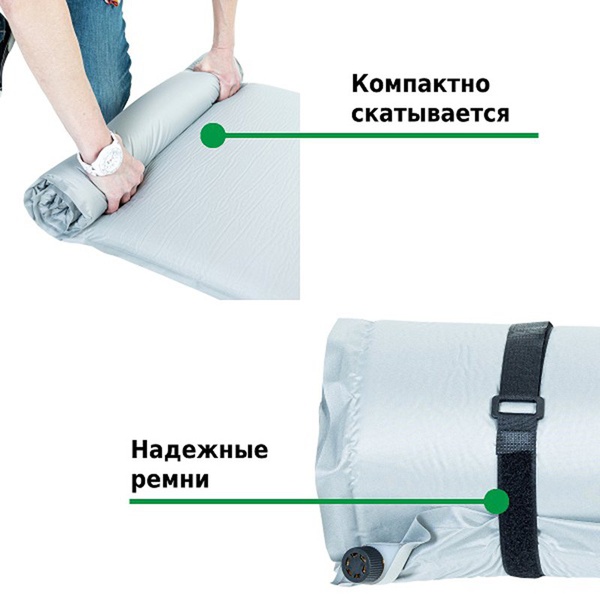 Коврик самонадувающийся M1987