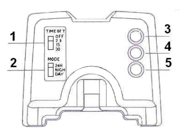 Автоматический освежитель-ароматизатор Jofel AI90000