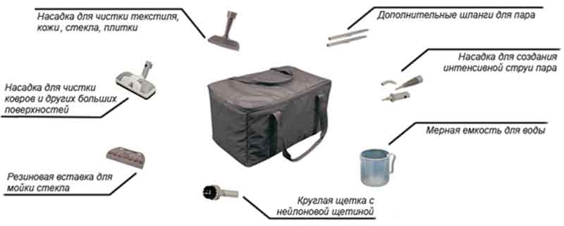 Пароочиститель Polti Vaporetto 950