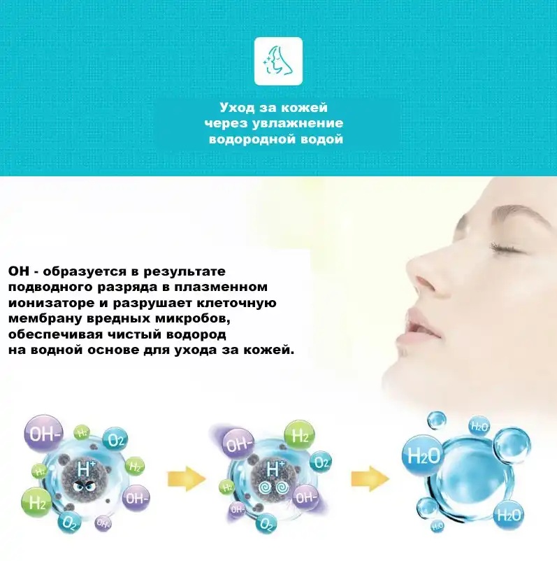 Мойка воздуха - очиститель VVINT DH-7000WB