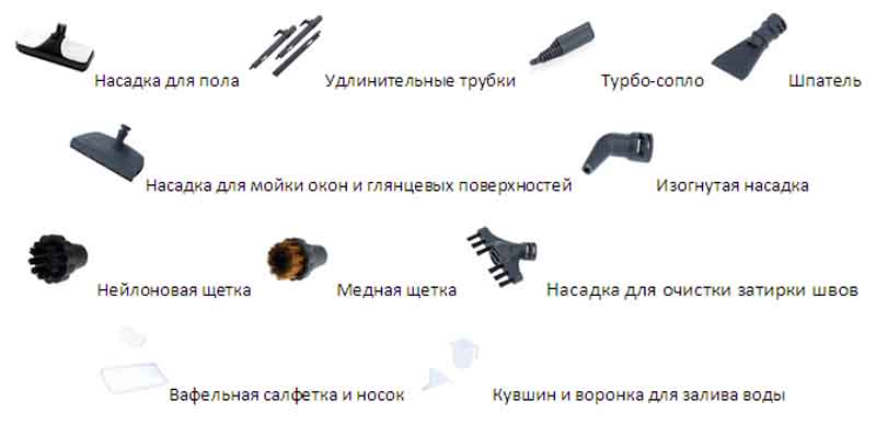 Пароочиститель Polti Vaporetto Go