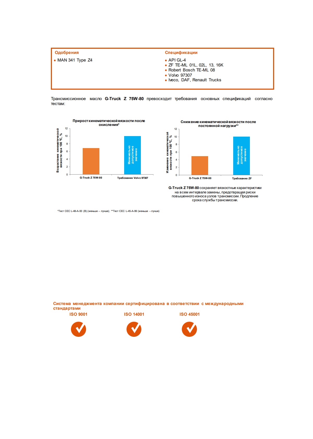 Трансмиссионное масло G-Energy G-Truck Z 75W-80 205л
