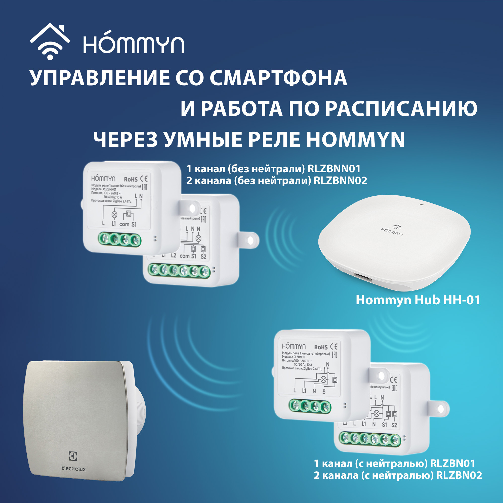 Вентилятор вытяжной Electrolux серии Argentum EAFA-150