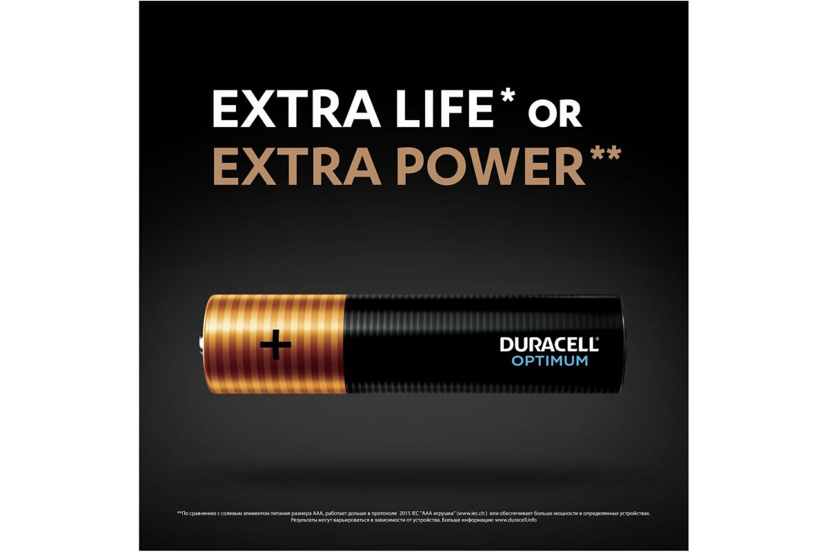 Элемент питания Duracell AAA алкалиновые 1,5v 4шт LR03-4BL Optimum