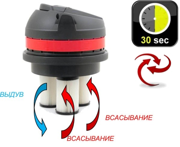 Промышленный пылесос IPC Soteco TORNADO 600 MARK NX 3FLOW Inox