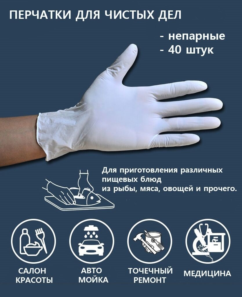 Перчатки нитриловые гипоаллергенные Chef Gloves Clean Wrap (40 шт.)