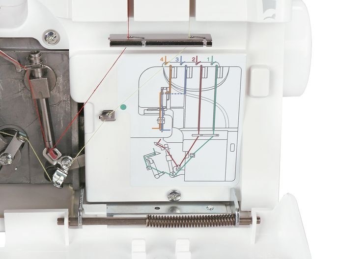 Оверлок Janome ArtDecor 724D