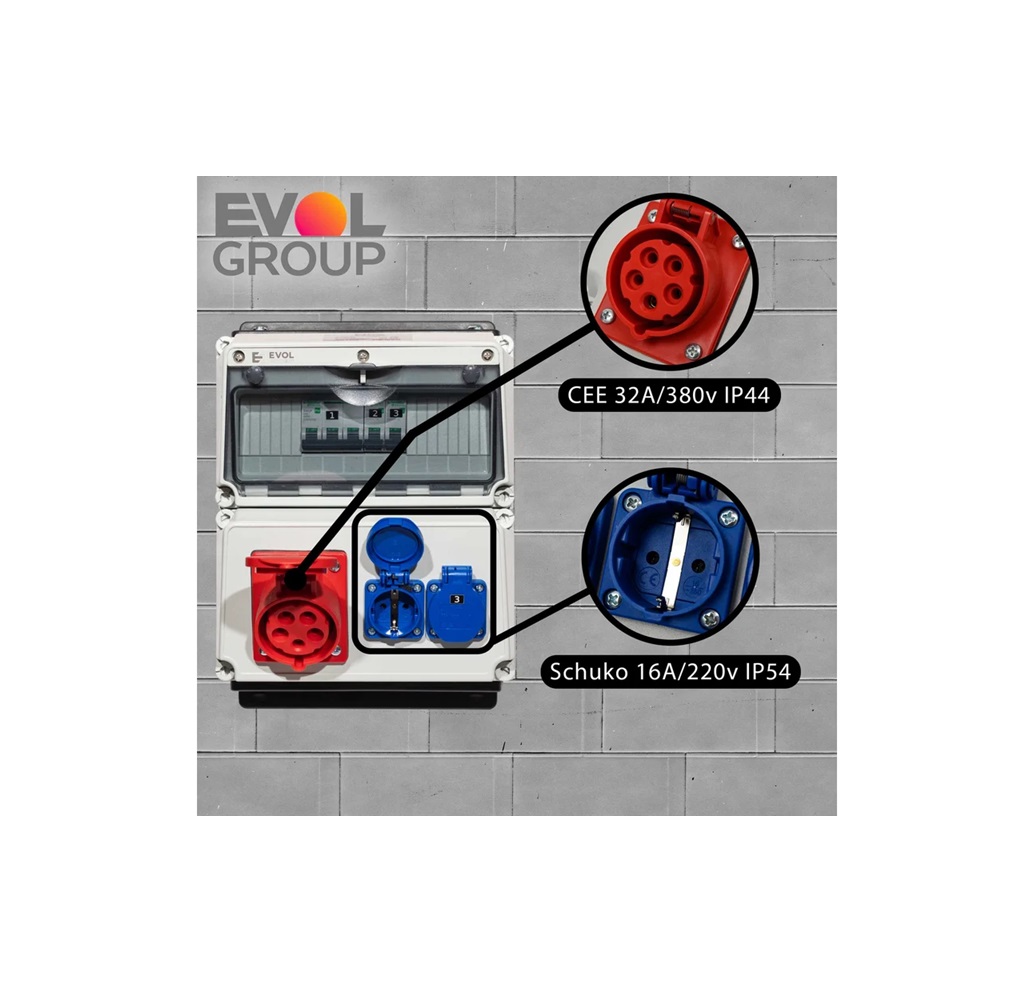 Навесной щит с розетками 220В + 380В EVOL BlockBox 0104-003-1