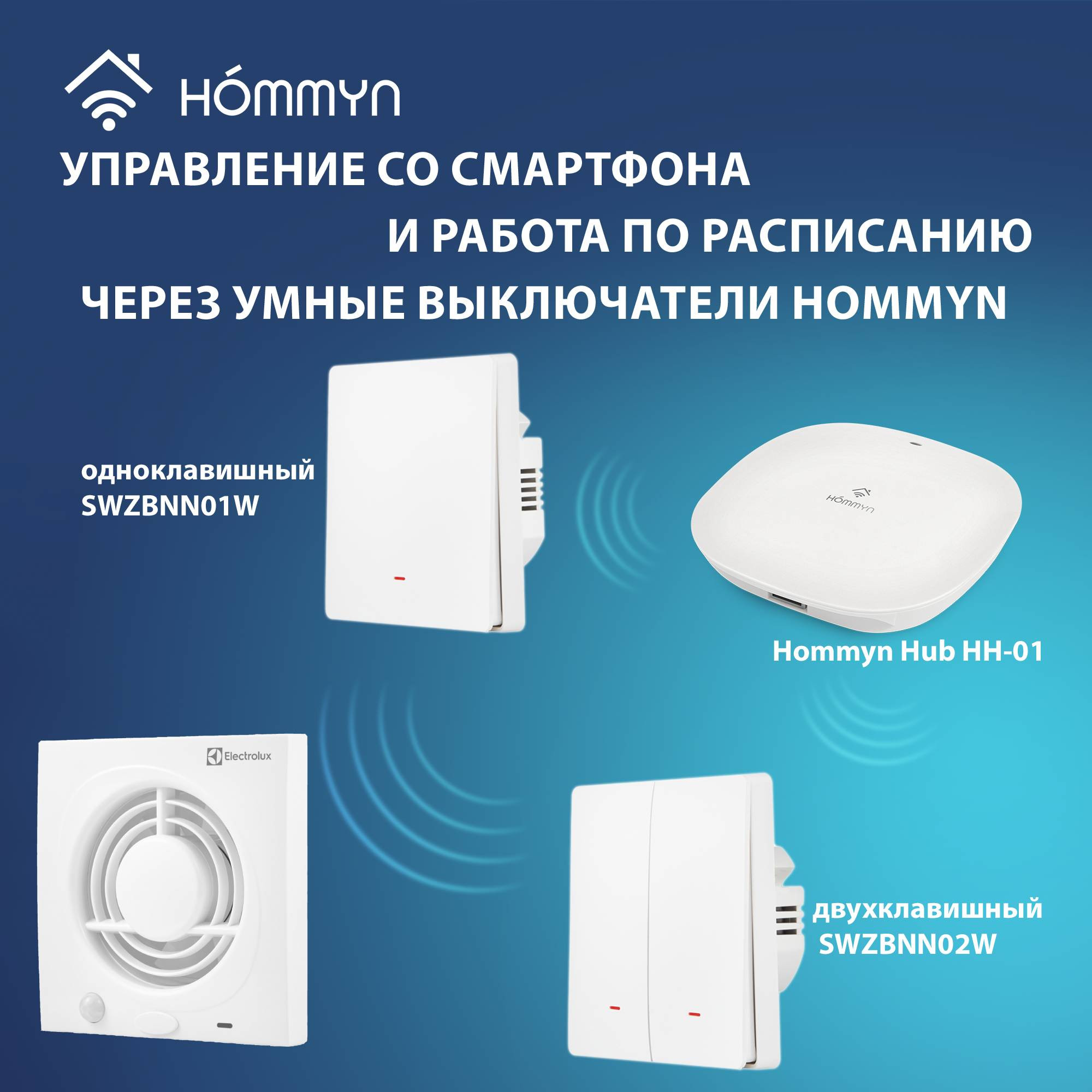 Вентилятор вытяжной серии Move EAFV-150 с датчиком движения