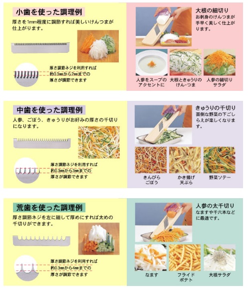 Овощерезка  универсальная BENRINER 100334