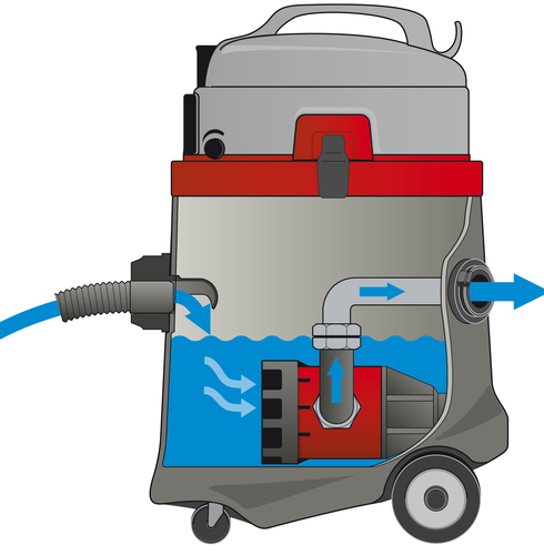 Пылесос для откачки воды Sprintus N51/1 KPS