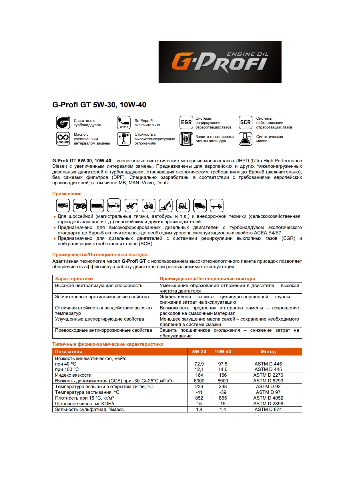 Моторное масло G-Profi GT 5W-30 20л