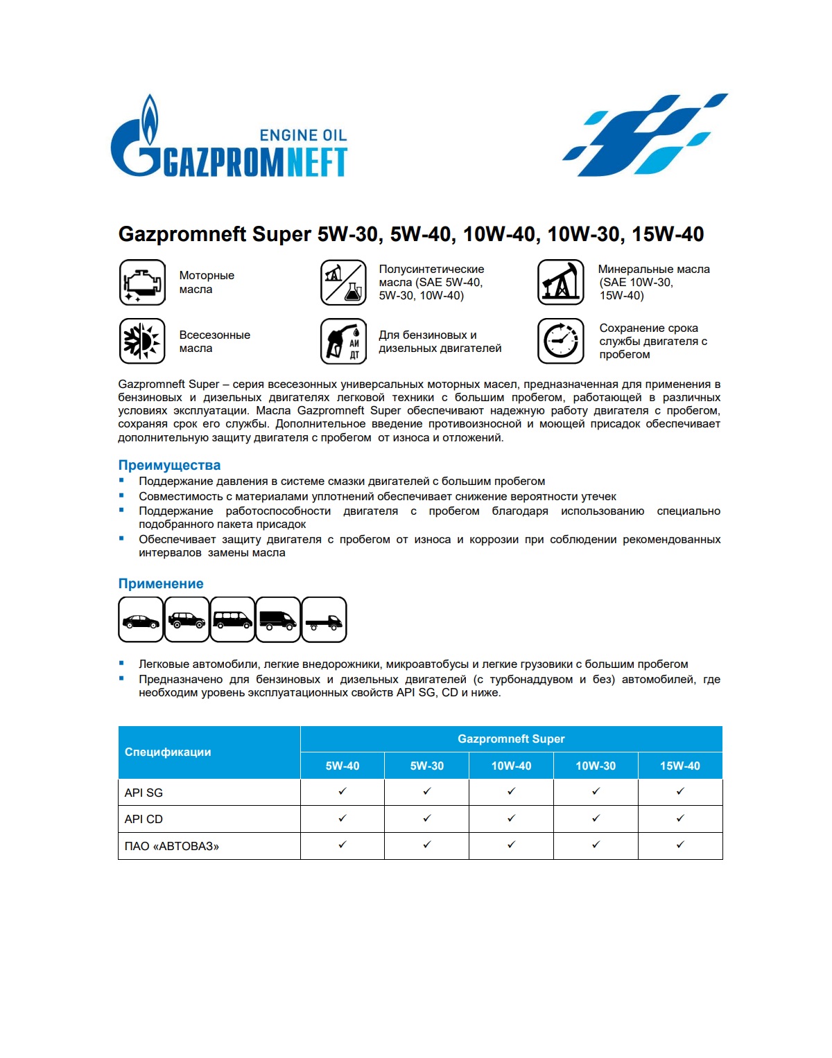Моторное масло Gazpromneft Super 10W-40 1л
