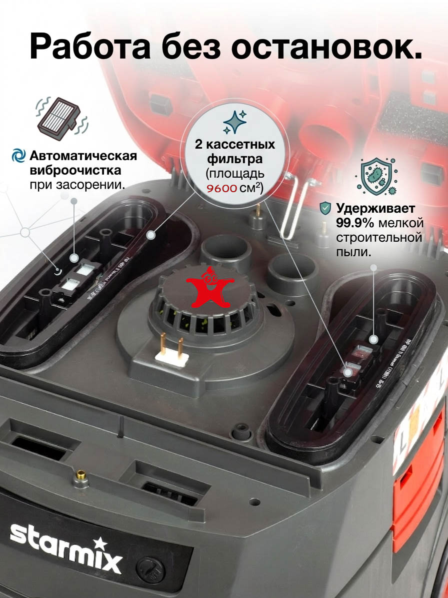 Пылесос промышленный Starmix, iPulse L-1635 BASIC